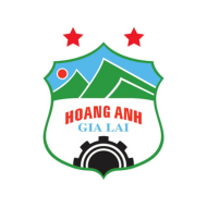 Hoàng Anh Gia Lai